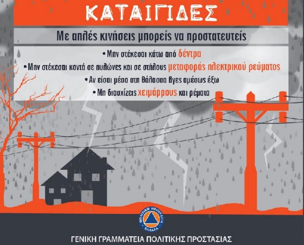 Κακοκαιρία "Ιανός": Σε λίγο έκτακτες ανακοινώσεις Χαρδαλιά