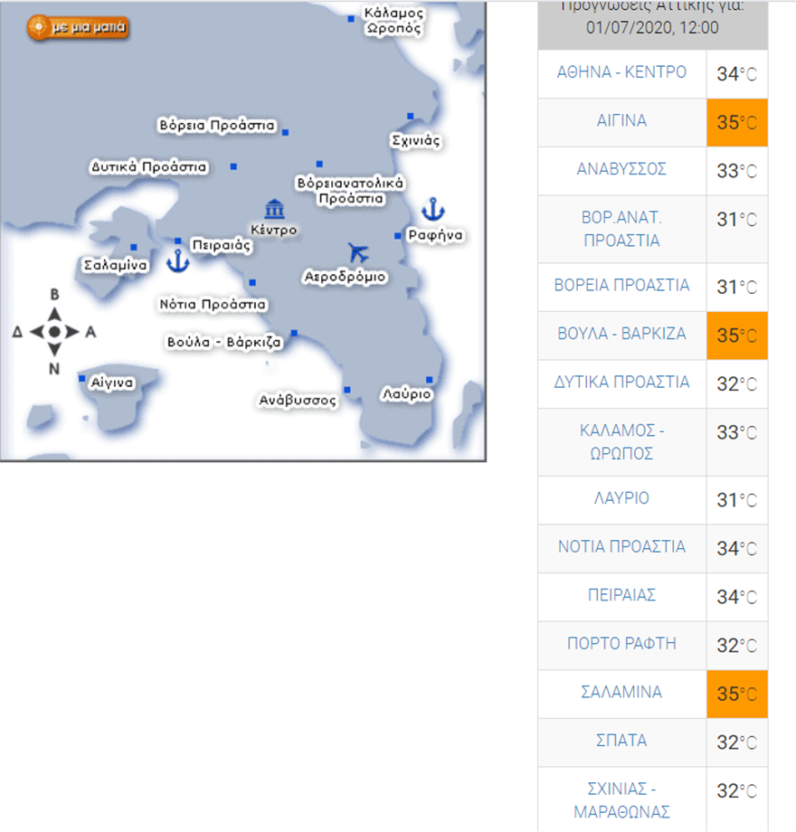 kairos_athina_perioxes