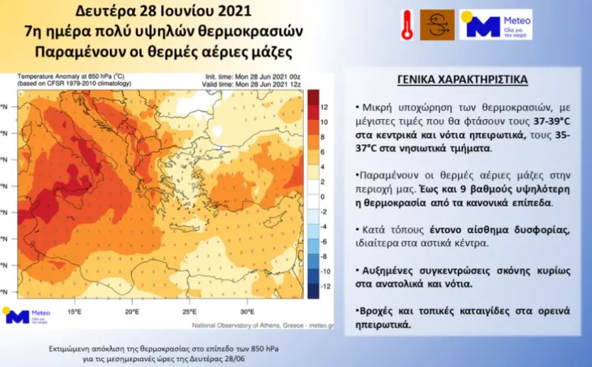 Καιρός Δευτέρα