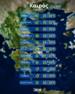 καιρός 27/06/2021