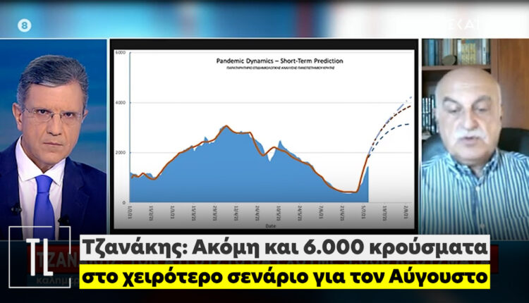 Τζανάκης