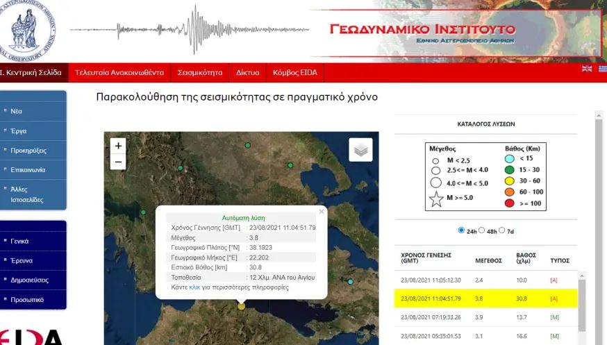 Σεισμός στο Αίγιο - Γεωδυναμικό Ινστιτούτο Αθήνας