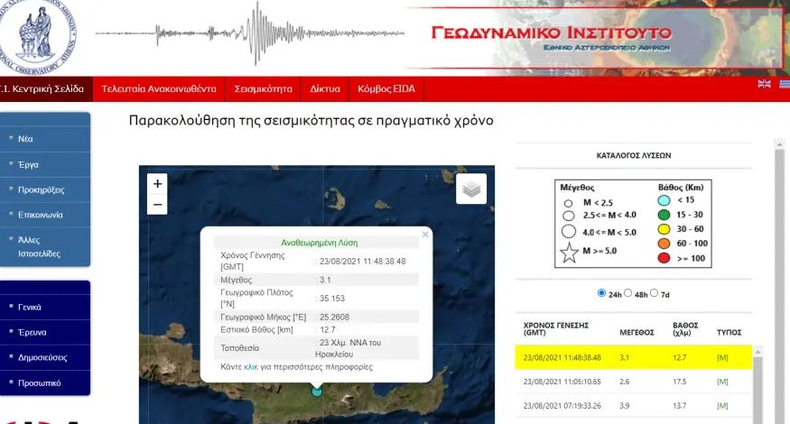 Γεωδυναμικό Ινστιτούτο Αθήνας για σεισμό στο Ηράκλειο