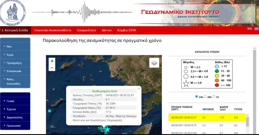 Γεωδυναμικό Ινστιτούτο για σεισμό στη Νίσυρο