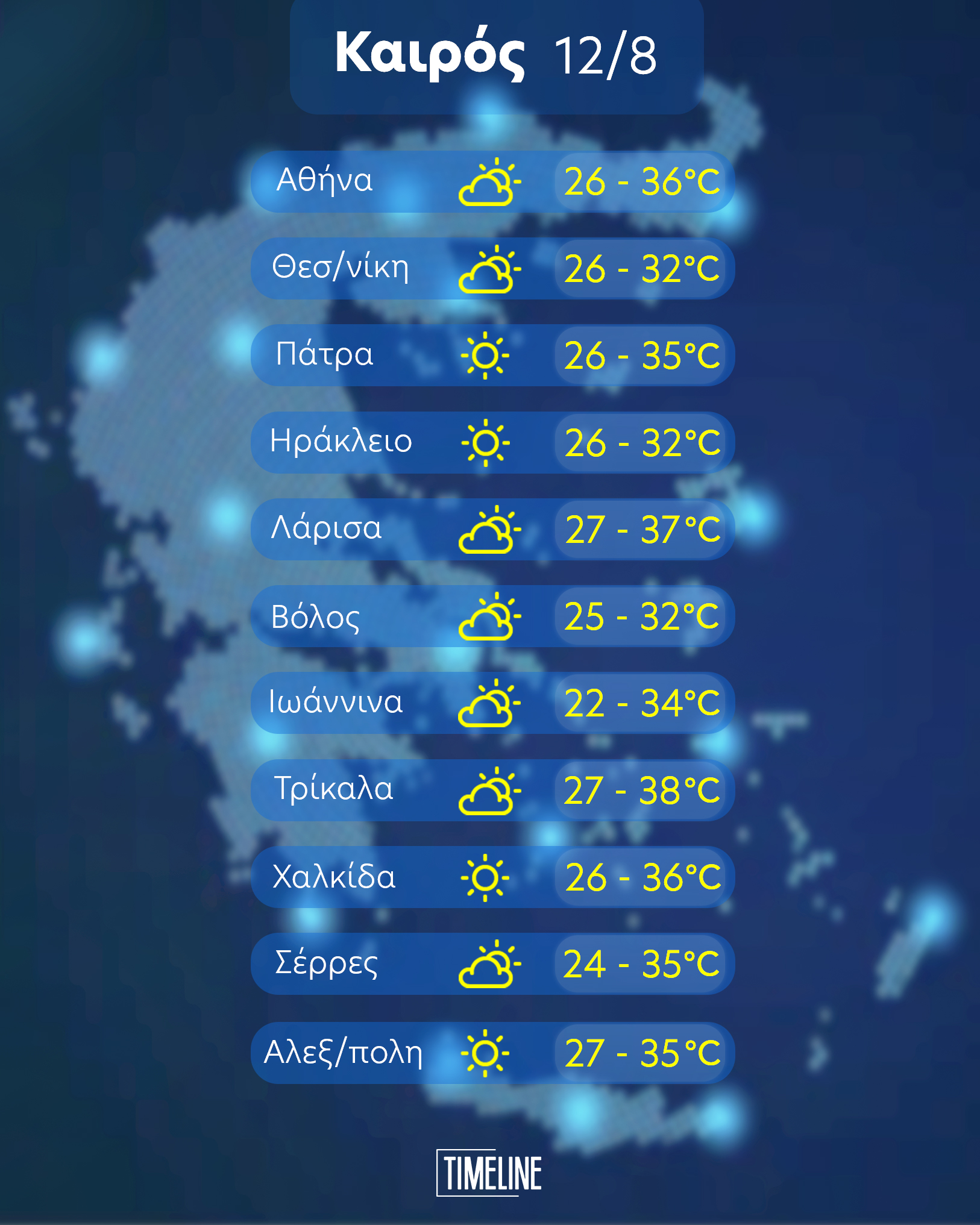 καιρός 12/08/2021