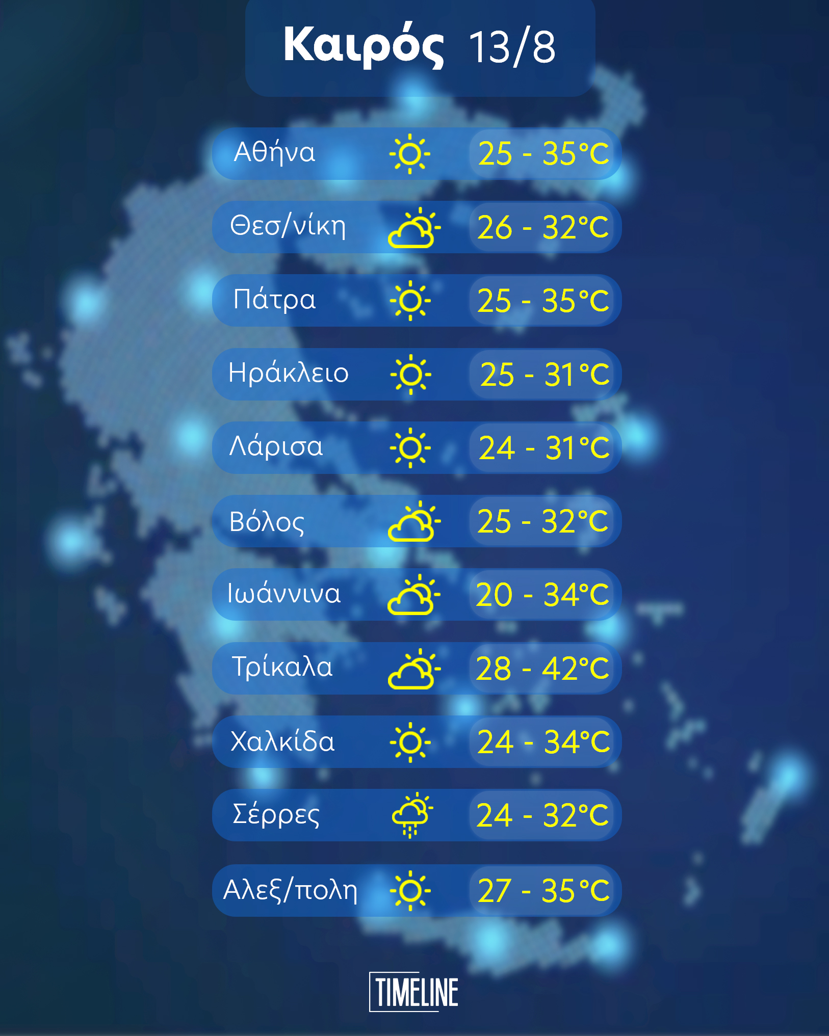 Καιρός 13.08.2021