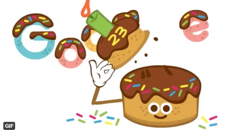 Google Γενέθλια