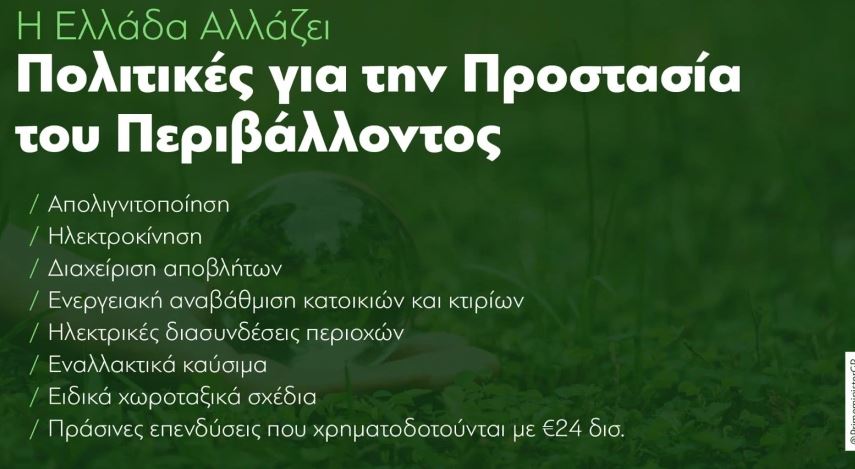 Μέτρα για την κλιματική αλλαγή