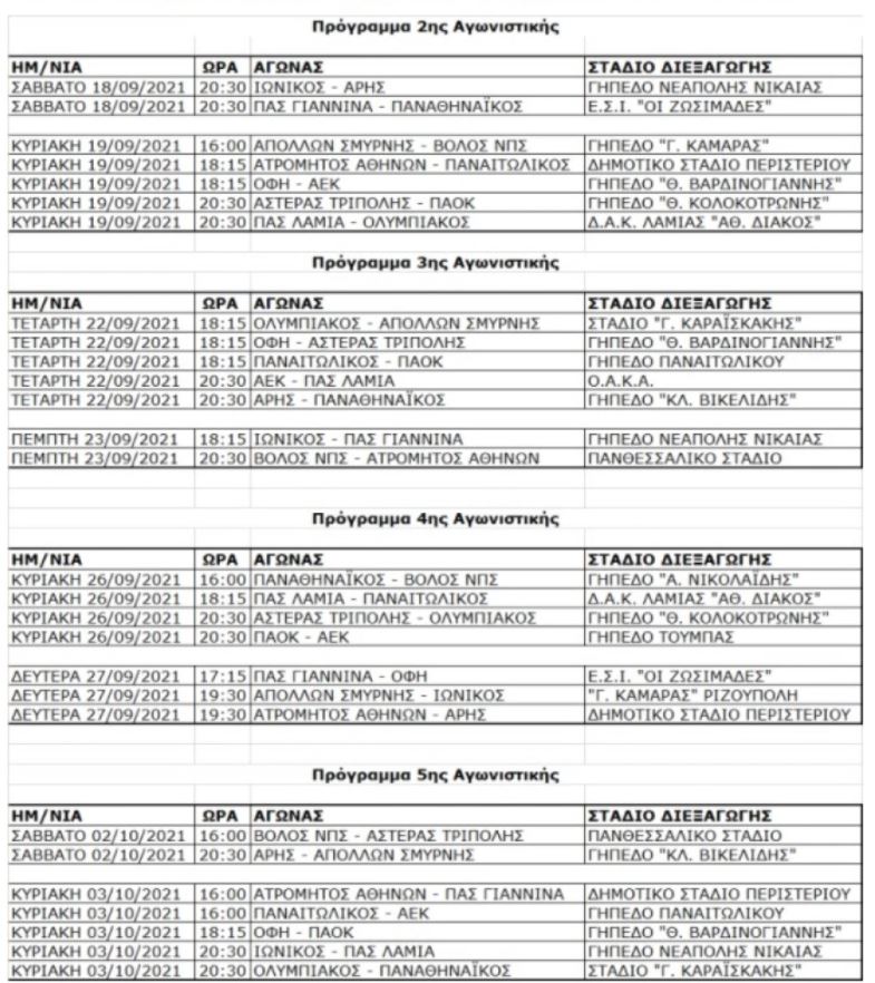 Πρόγραμμα Super League
