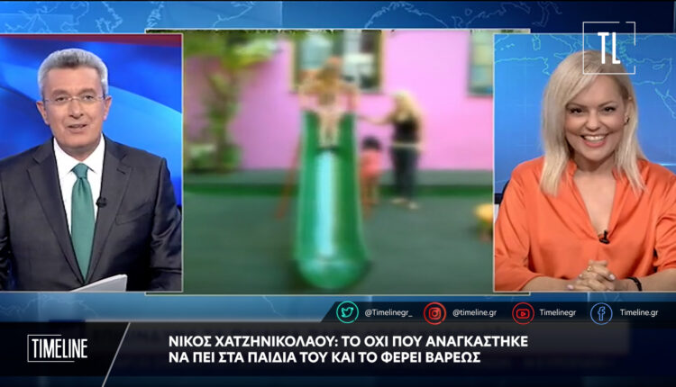 Χατζηνικολάου Timeline