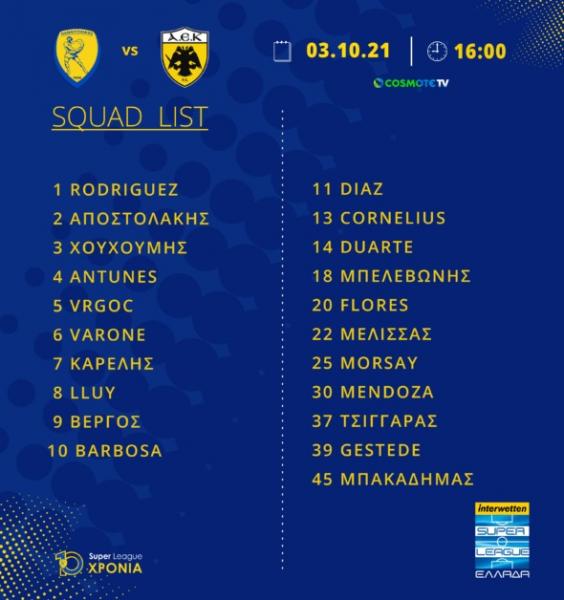 Αποστολή Παναιτωλικού με ΑΕΚ