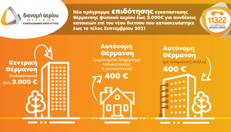 ΕΔΑ Αττικής
