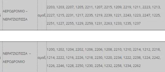Δρομολόγια προαστιακού