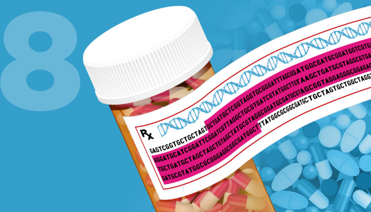 Φαρμακογονιδιωματική