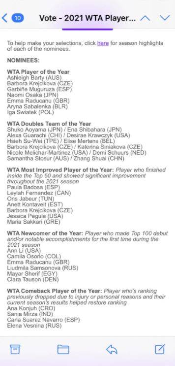 Λίστα WTA για Σάκκαρη