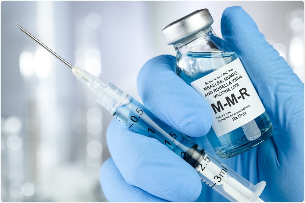 Εμβόλιο MMR