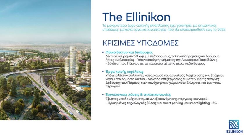 Σχέδιο Ελληνικό