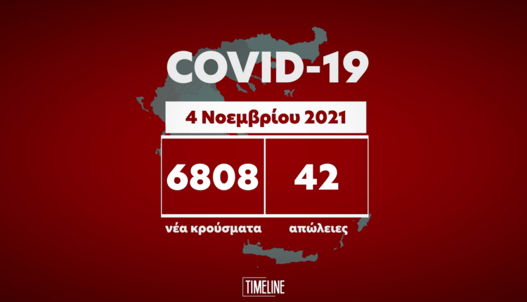 Κρούσματα 4.11.2021
