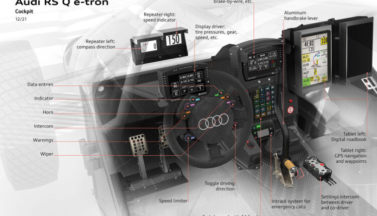 Αγωνιστικό Audi