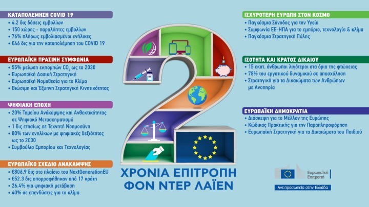 επιτροπή