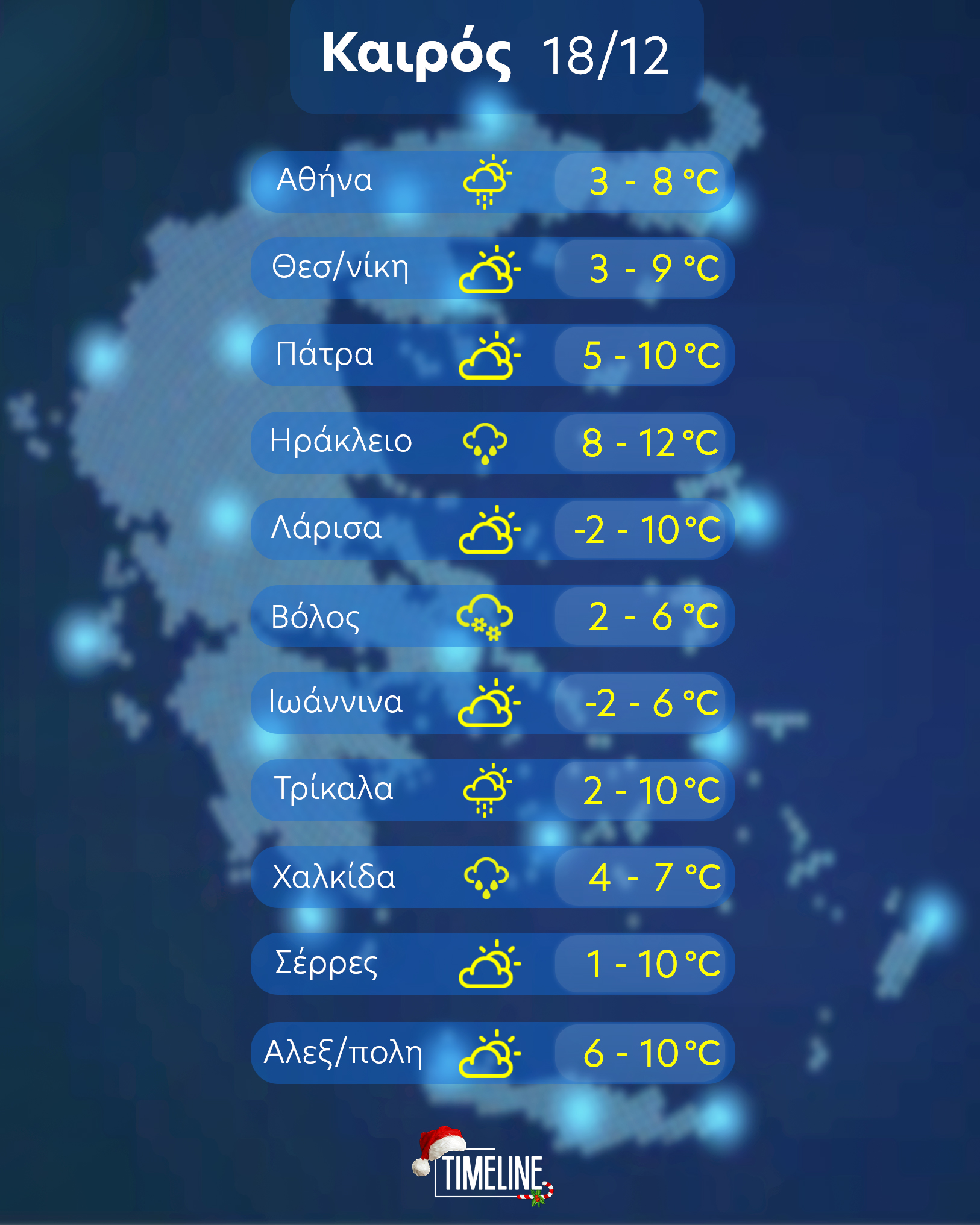 καιρός Σάββατο