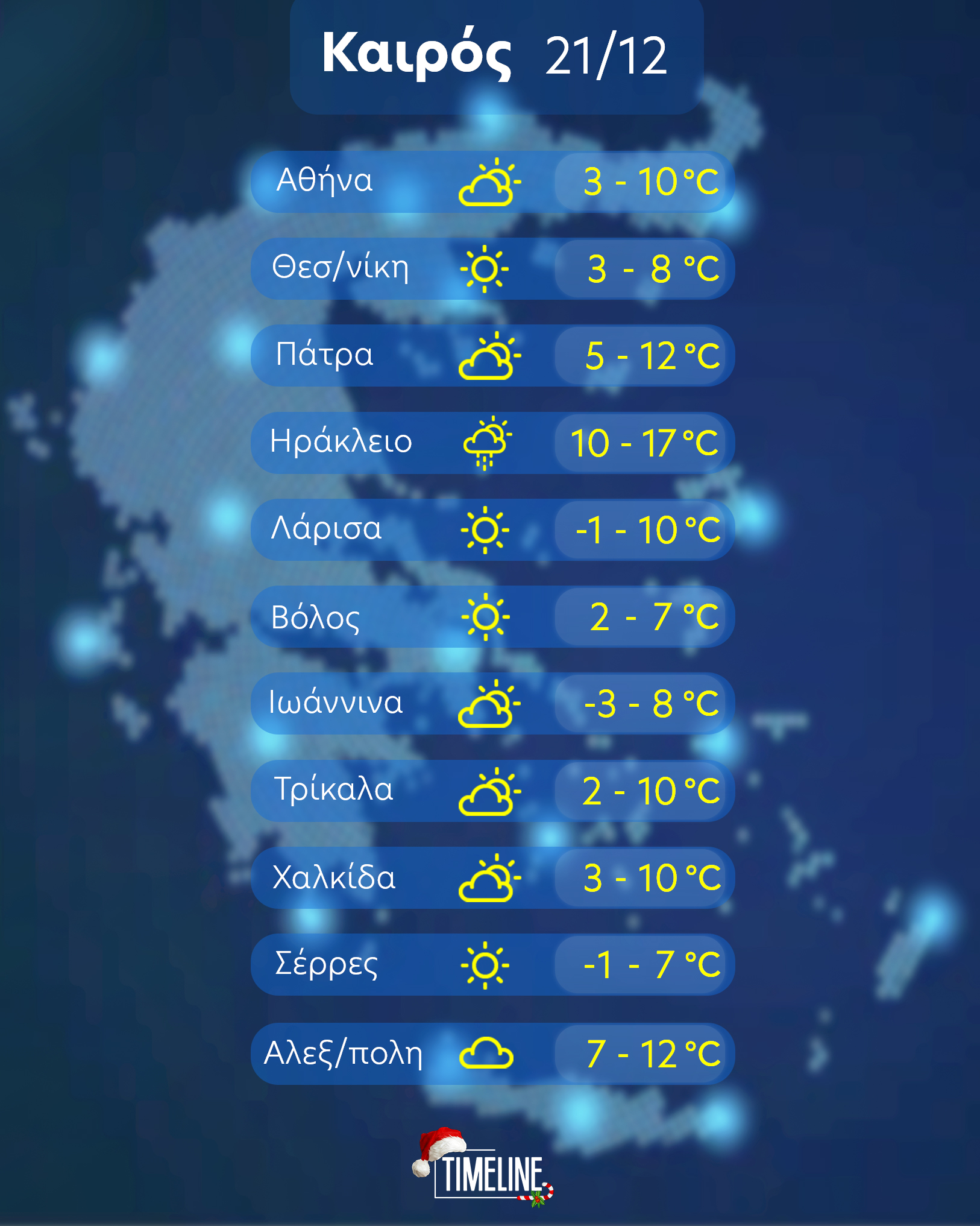 ΚΑΙΡΟΣ 21.12.21