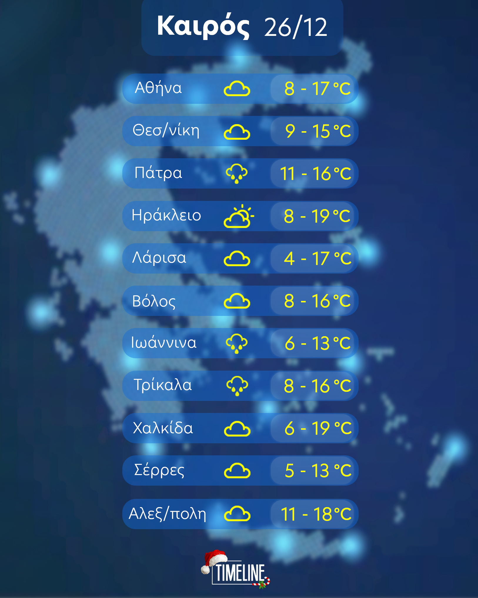 καιρός 26-12-2021