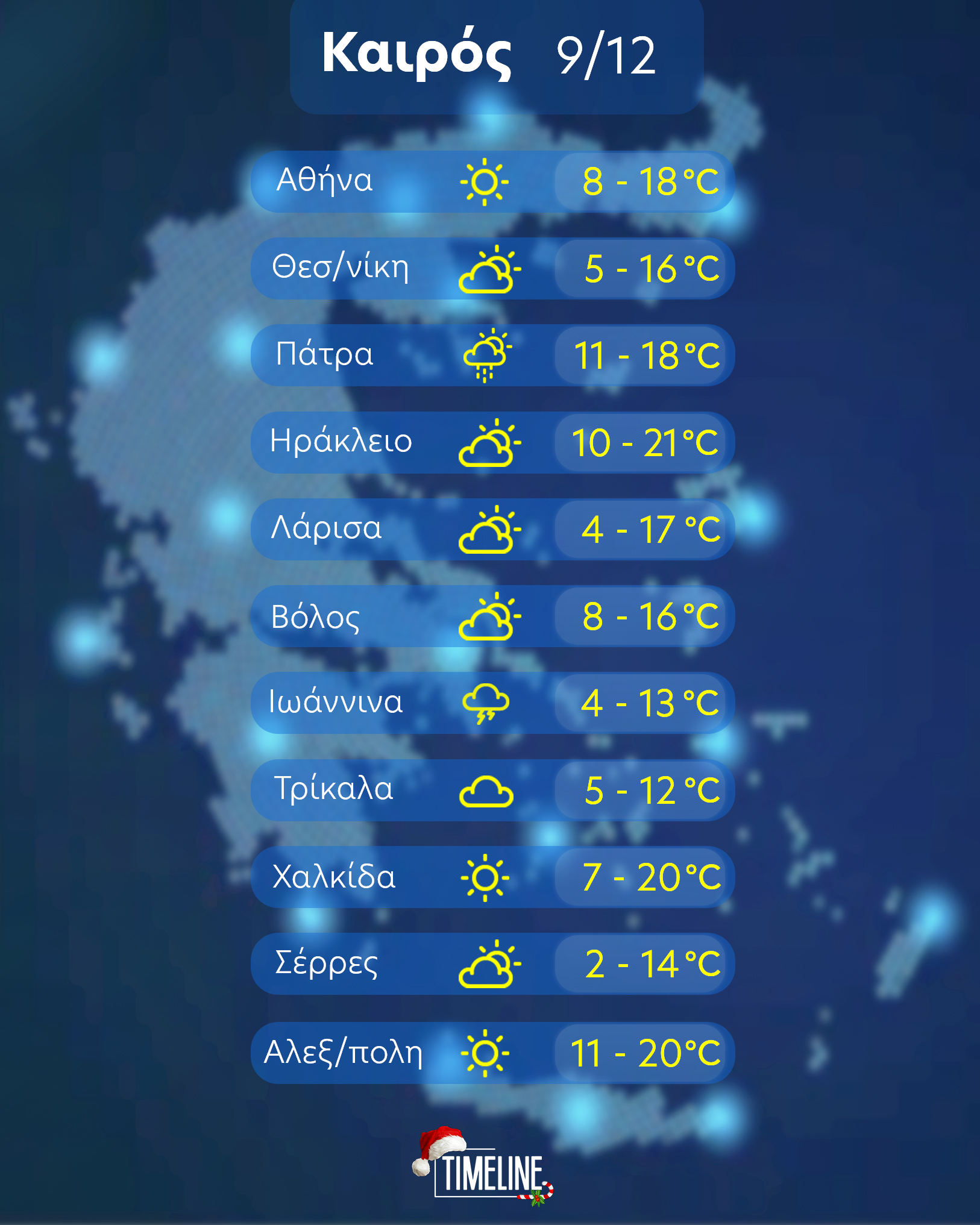 ΚΑΙΡΟΣ 9.12.21 (ΠΕΜΠΤΗ)