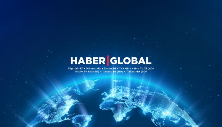 Haber Global