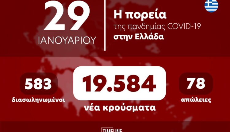 Κρούσματα