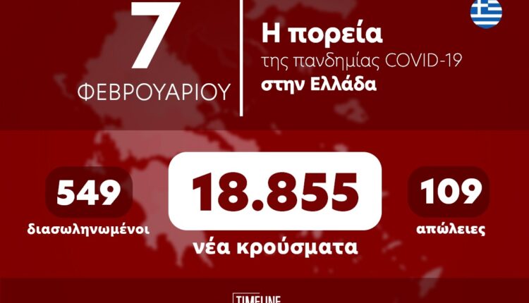 Κρούσματα