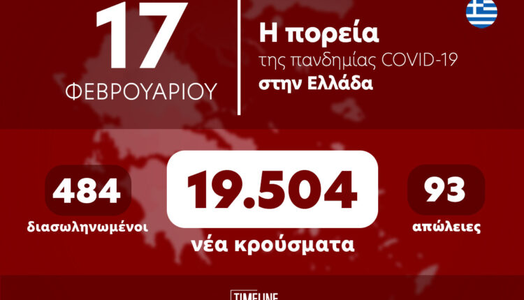 Κρούσματα κορωνοϊού