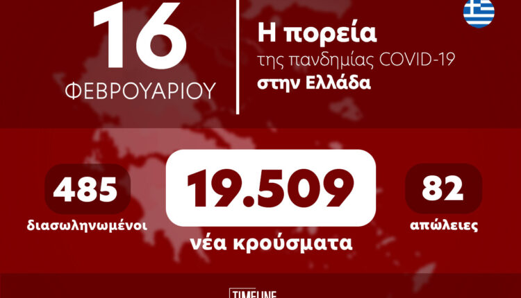 Κρούσματα