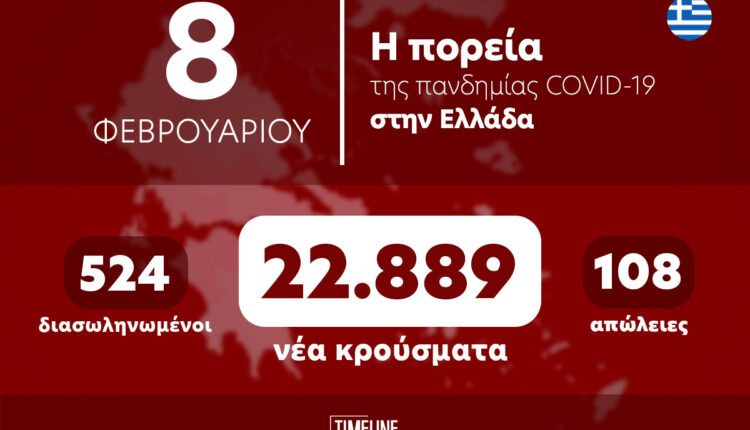 Κρούσματα κορωνοϊού