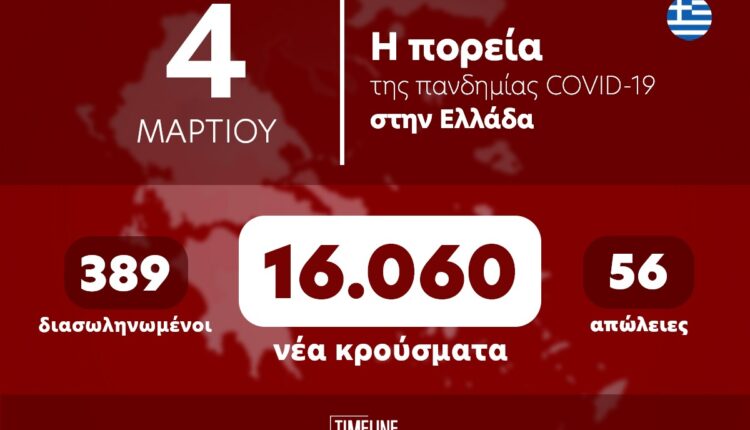Κρούσματα