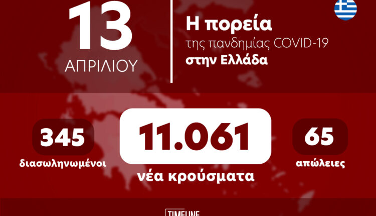 Κρούσματα