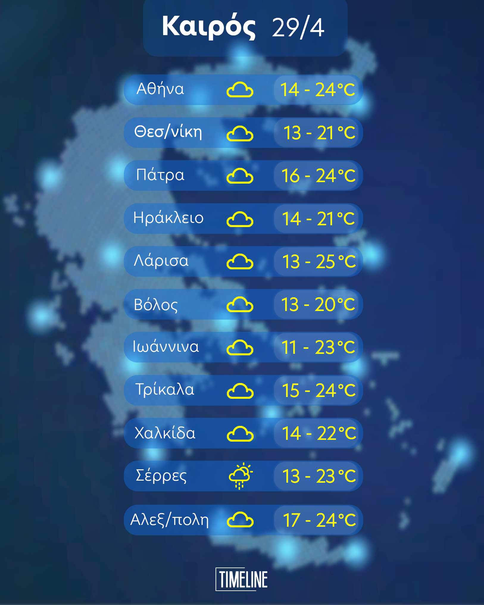 καιρός